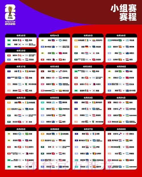 2026世界杯官方比分查询App下载渠道全攻略 2026世界杯官方比分查询App下载渠道全攻略