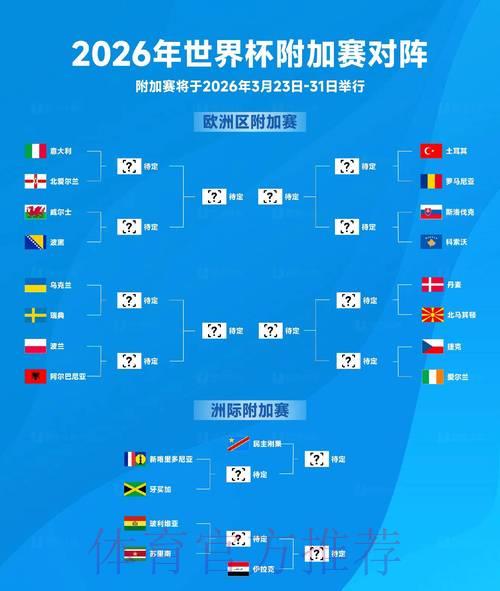 2026世界杯官方比分查询App下载渠道全攻略 2026世界杯官方比分查询App下载渠道全攻略