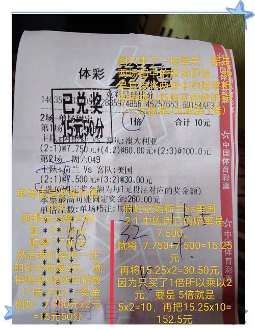 世界杯竞猜平台用户口碑评测精选汇编 世界杯竞猜平台用户口碑评测精选汇编