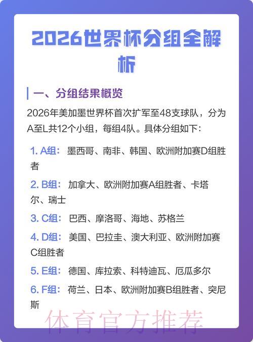 2026世界杯竞猜苹果官方平台全面解读