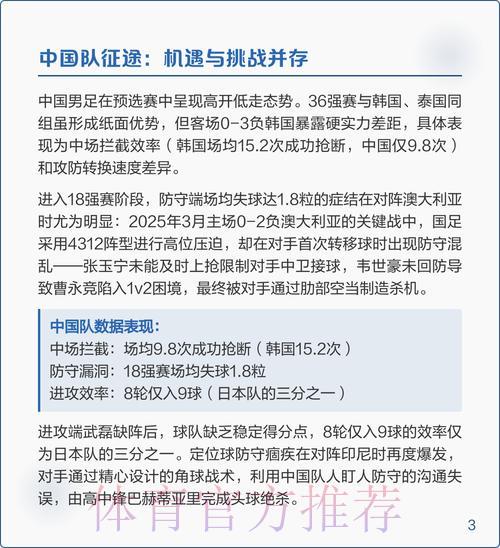 2026世界杯预选赛全面解读与参赛指南 2026世界杯预选赛全面解读与参赛指南