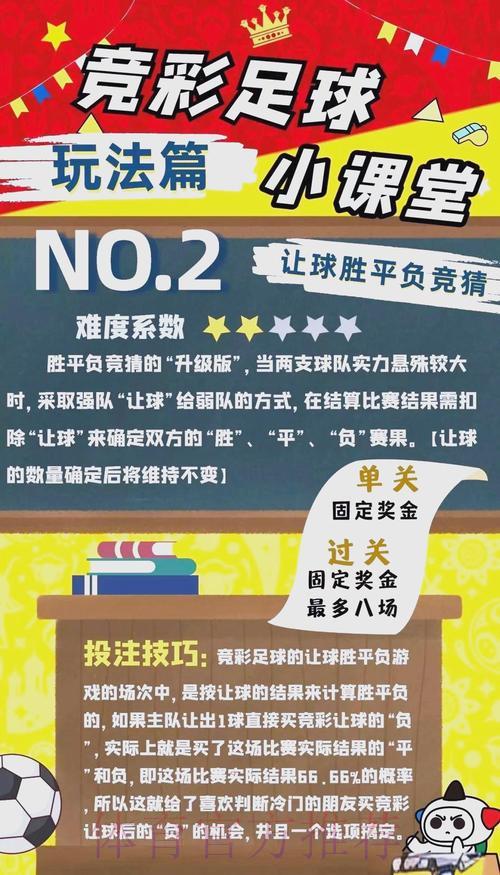 世界杯竞猜平台使用指南：轻松掌握竞猜比赛的必胜技巧