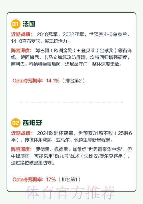 2026世界杯赛事比分趋势全面解析及夺冠热门深度预测 2026世界杯赛事比分趋势全面解析及夺冠热门深度预测