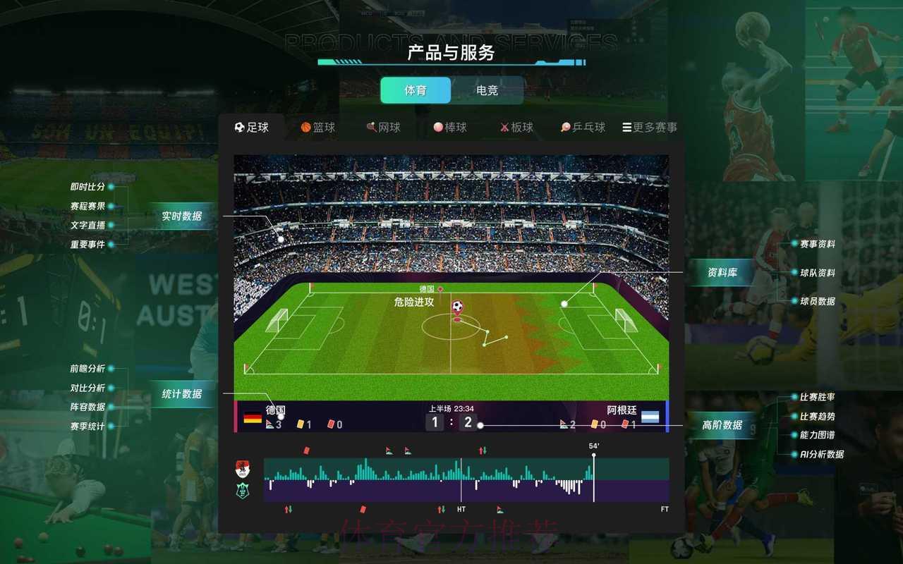 世界杯数据综合分析平台 世界杯数据综合分析平台