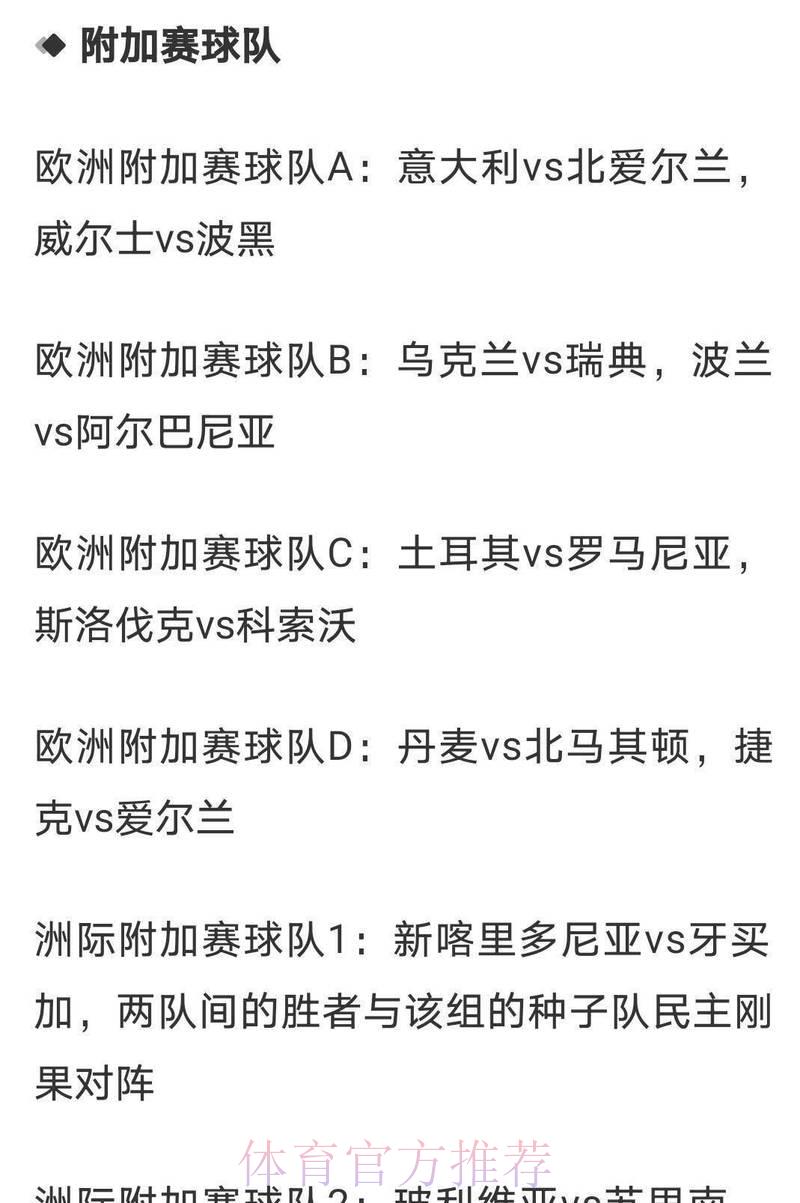 2026年世界杯冠军赔率深度解析:各路强队夺冠前景全面预测 2026年世界杯冠军赔率深度解析:各路强队夺冠前景全面预测