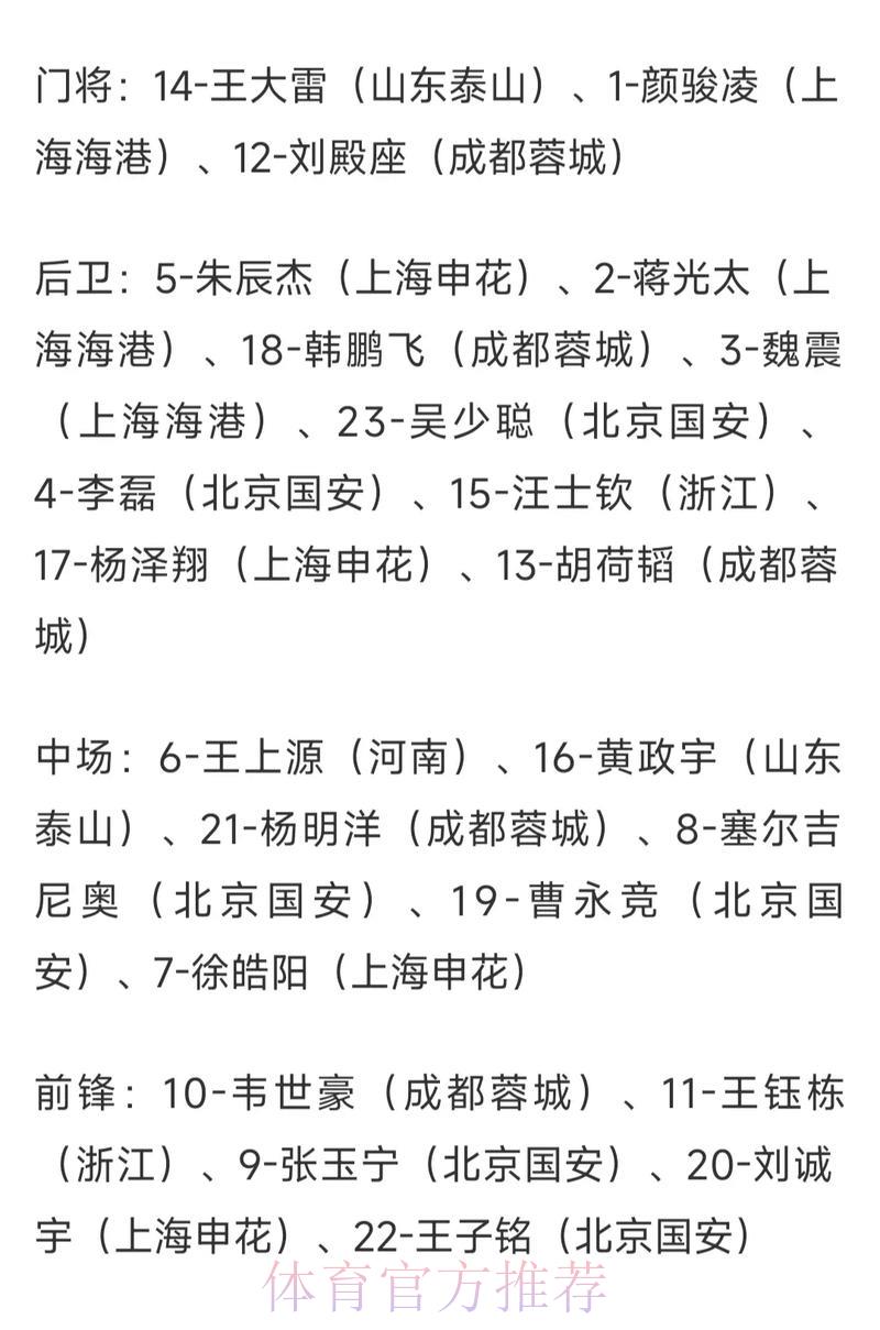 世界杯竞猜平台全攻略:足球彩票与赔率解析指南 世界杯竞猜平台全攻略:足球彩票与赔率解析指南