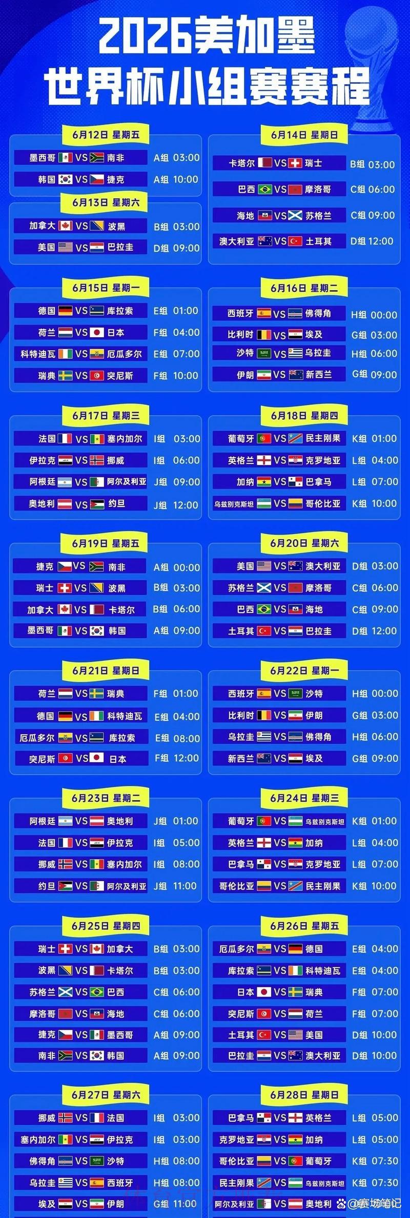 2026年世界杯完整赛程深度解析 2026年世界杯完整赛程深度解析