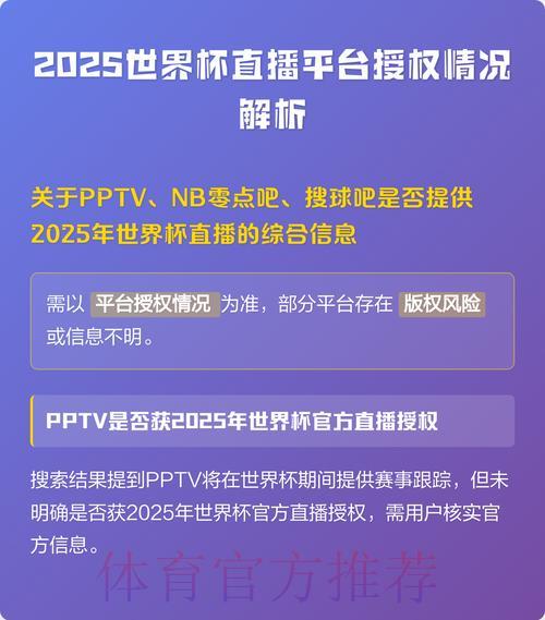 解析热门APP如何抢得世界杯直播版权 解析热门APP如何抢得世界杯直播版权