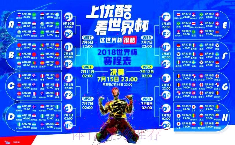 解析热门APP如何抢得世界杯直播版权 解析热门APP如何抢得世界杯直播版权