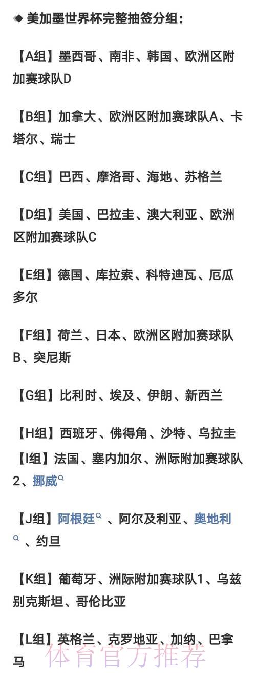 2026世界杯竞猜攻略:如何在小组赛阶段精准捕捉冷门黑马 2026世界杯竞猜攻略:如何在小组赛阶段精准捕捉冷门黑马