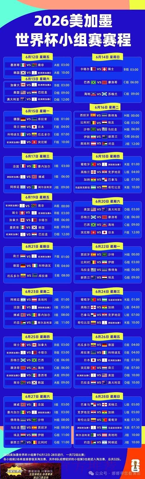 世界杯赛程时间全面解析 世界杯赛程时间全面解析