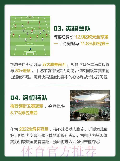 2026年世界杯预测平台网页端最新热门趋势解析 2026年世界杯预测平台网页端最新热门趋势解析