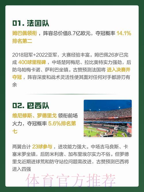 2026年世界杯预测平台网页端最新热门趋势解析 2026年世界杯预测平台网页端最新热门趋势解析