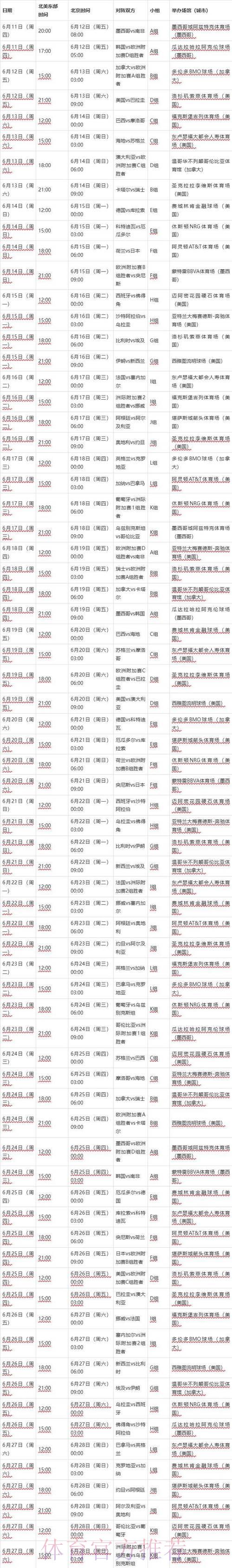 2026年世界杯赛程官方公布时间全面解析 2026年世界杯赛程官方公布时间全面解析