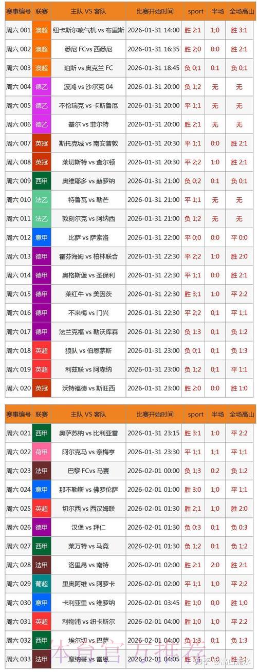 2026年世界杯博彩平台运行稳定性全面深度解析 2026年世界杯博彩平台运行稳定性全面深度解析
