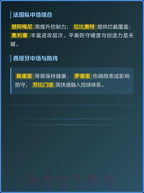 世界杯各队战术深度解析 世界杯各队战术深度解析