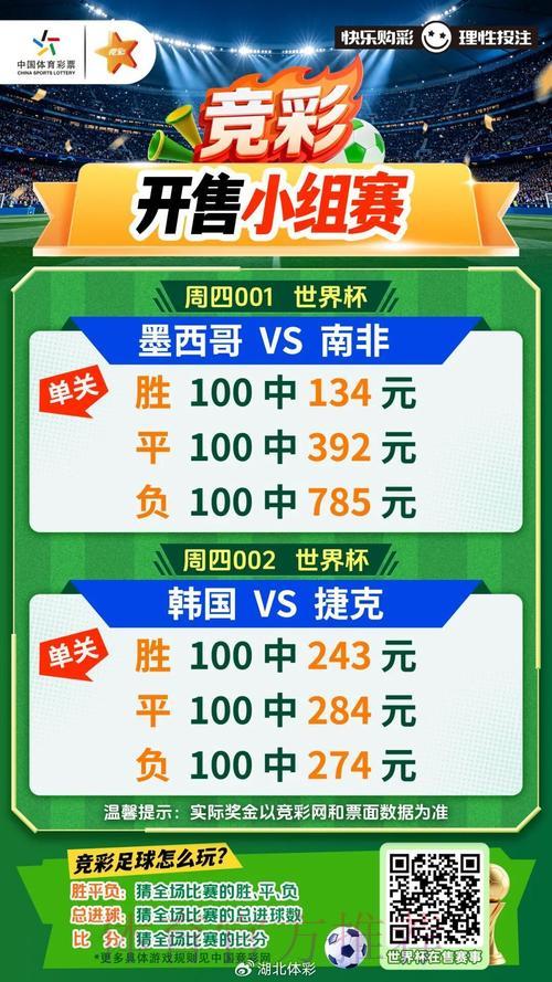 世界杯竞猜清晰热播 世界杯竞猜清晰热播