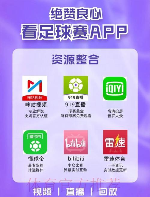 哪个平台能高清观看世界杯直播? 哪个平台能高清观看世界杯直播?